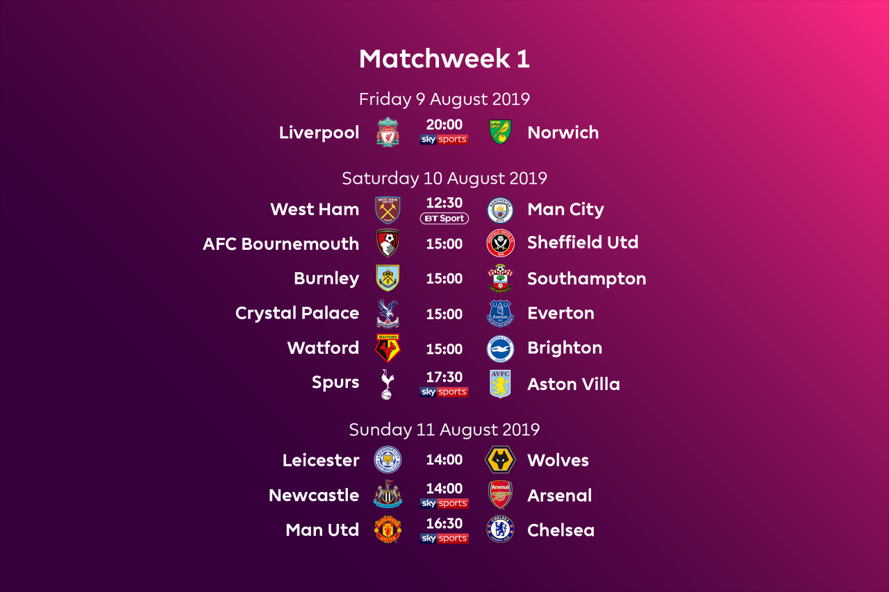 Jadwal Pertandingan Betway Premiership