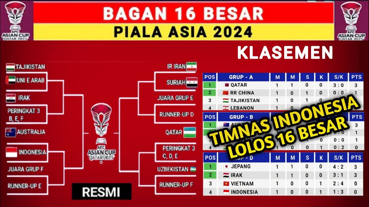 Gallants Lolos 16 Besar NBK Cup