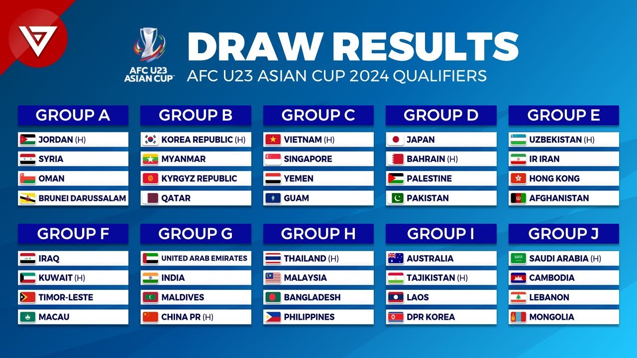 Jadwal dan hasil lengkap semifinal Indonesia Masters 2025 hari ini