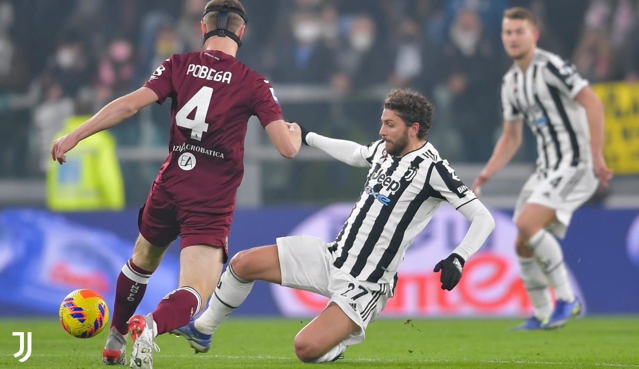 Susunan pemain Torino vs Juventus 12 Januari 2024