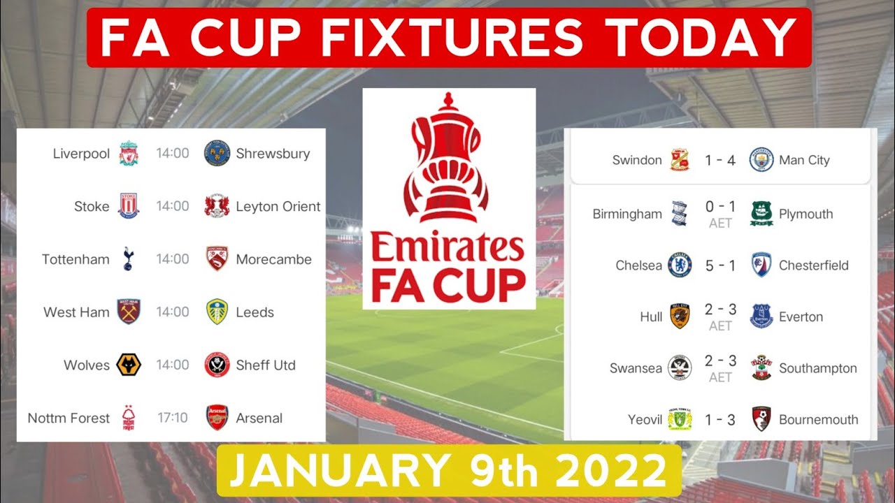 Jadwal dan Link Live Streaming FA Cup 2024/25: 4th Round di Vidio