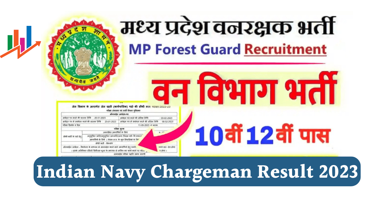 Read more about the article MP Forest Guard Result 2023 (Out) Download Here @esb.mp.gov.in