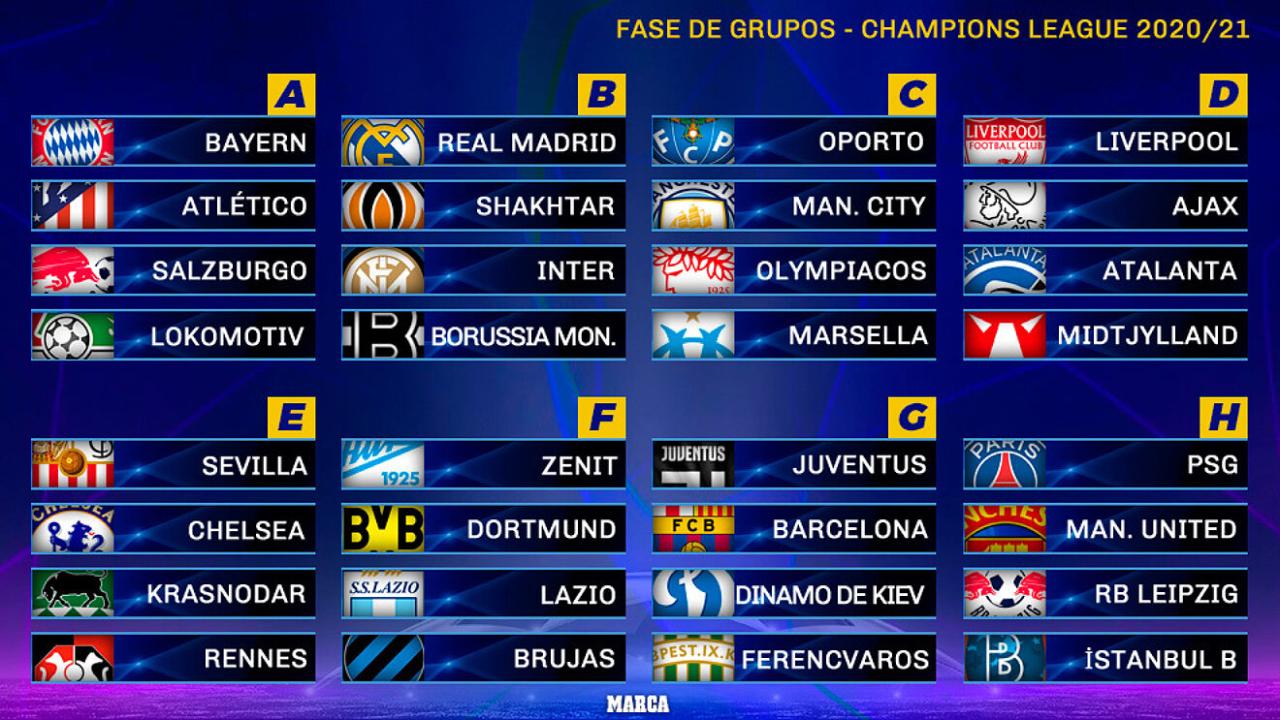 Hasil lengkap pertandingan Liga Champions fase grup